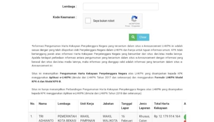 Diduga Belum Laporkan LHKPN Tahun 2023, Tri Adhianto Disorot