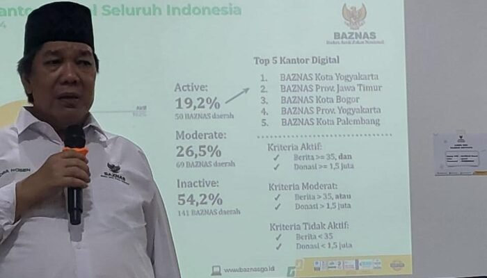 BAZNAS Kota Palembang Masuk Lima Besar Kantor Digital Teraktif se-Indonesia